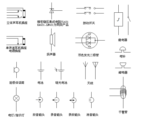 电工常用电子元器件符号图表及符号