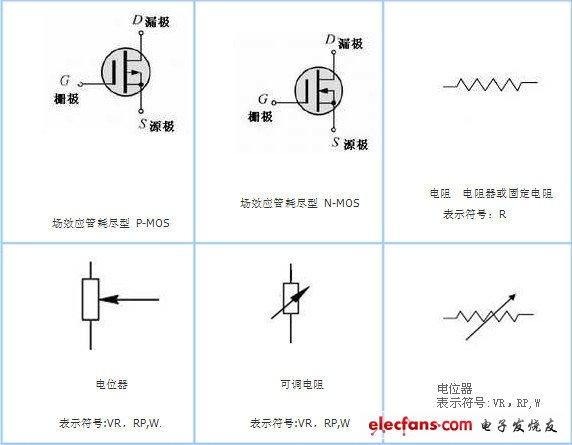 电子元器件符号-电气符号大全-电路图符号大全 - 全文