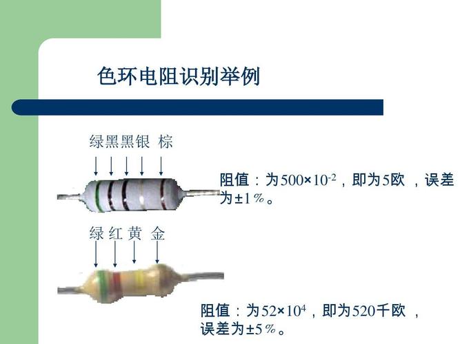 电子元件常识ppt