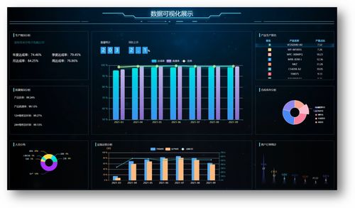 大片来了 探秘米尔智能化的smt工厂